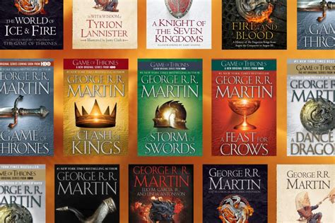 How to Read George R.R. Martin Books in Order: A Journey Through Epic Fantasy